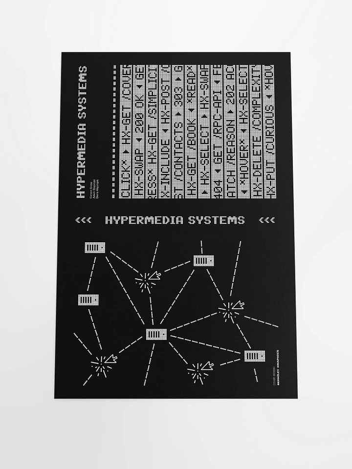 hypermedia systems cover poster product image (1)