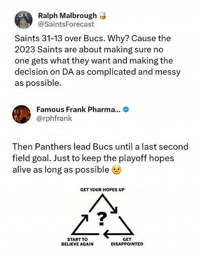 We alllll know how it's going to go -- how it always goes 🤕😵‍💫🥴😭

#NewOrleans #NeutralNews #NOLA #Neuws #NewOrleansSaints #Wh...