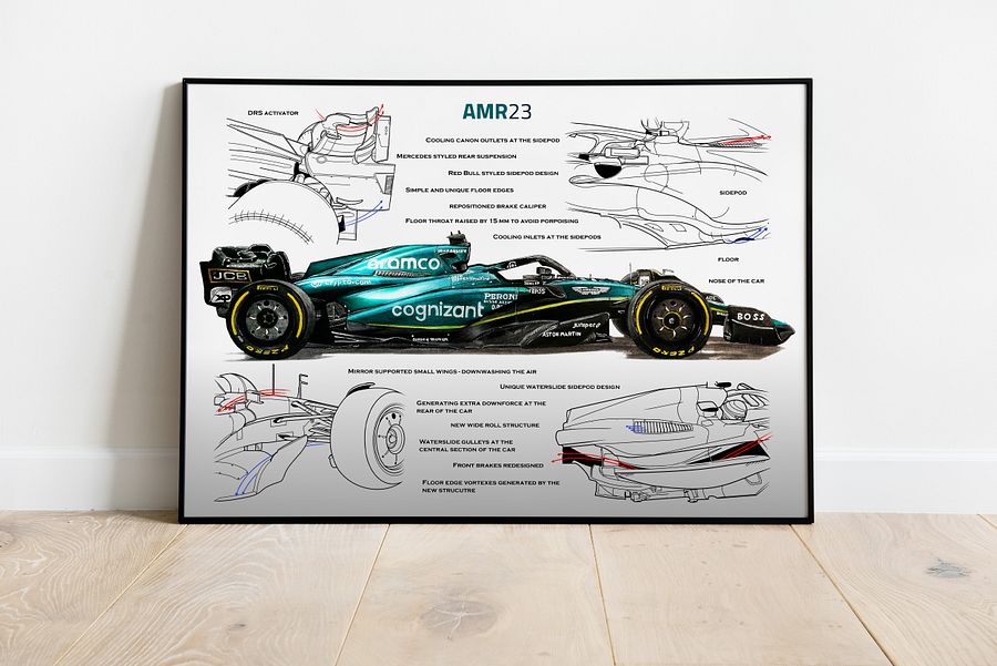 DIGITAL Aston Martin AMR23, Alonso and Stroll, F1, Formula-1, F1 Posters, F1 Art, Formula 1 Wall Art, Gifts for Him, Motorsport, Vettel drawing, Art product image (3)