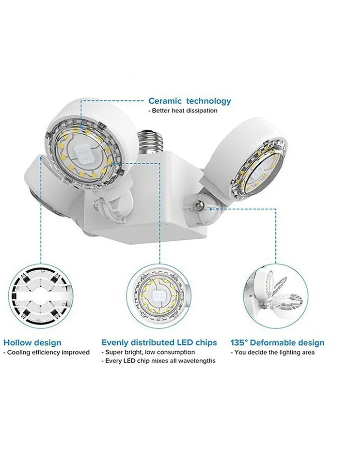 SANSI 30W LED Grow Light (Folding Wings) product image (2)
