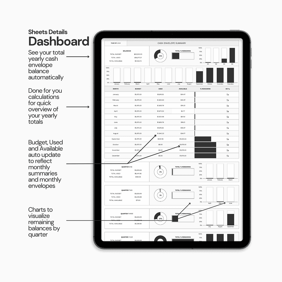 Digital Cash Envelope Budget Spreadsheet System product image (8)