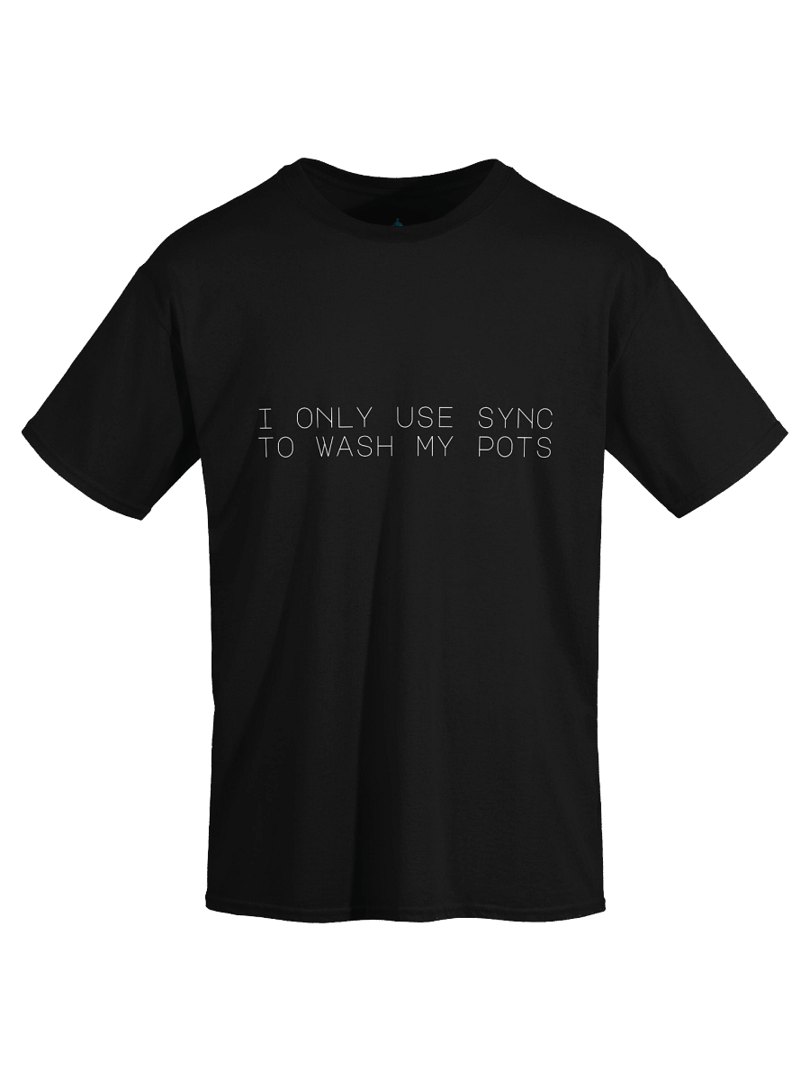 I only use product image (15)