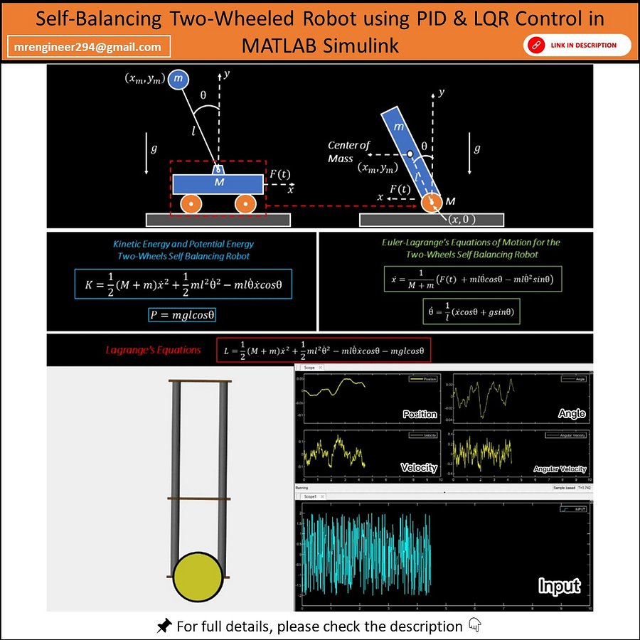 Dynamic Modeling & Simulation of a Self-Balancing Two-Wheeled Robot using Lagrangian Method, PID & LQR Control – MATLAB Simulink product image (1)