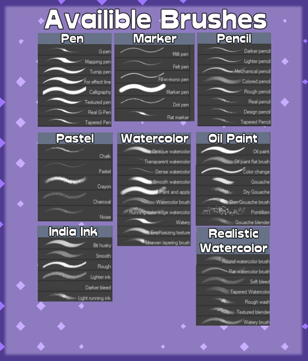 Silly Lil' Doodles - Premium Tomfoolery Form ($50 Set, Commercial Use!) product image (3)