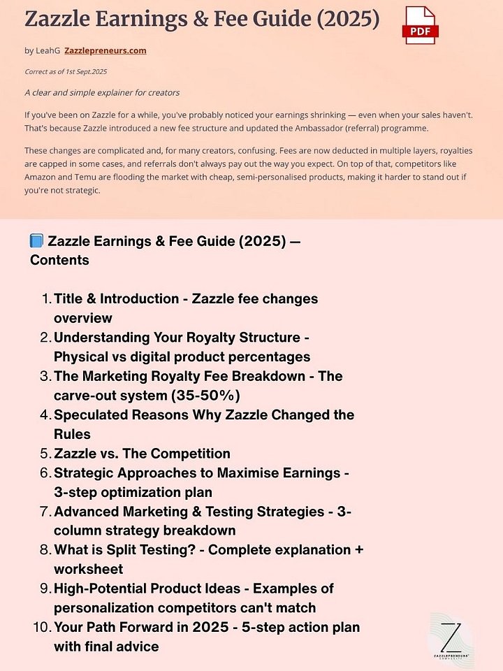 Zazzle Earnings & Fee Guide 2025 – Understand Royalties, Referrals & Strategies to Boost Sales product image (2)