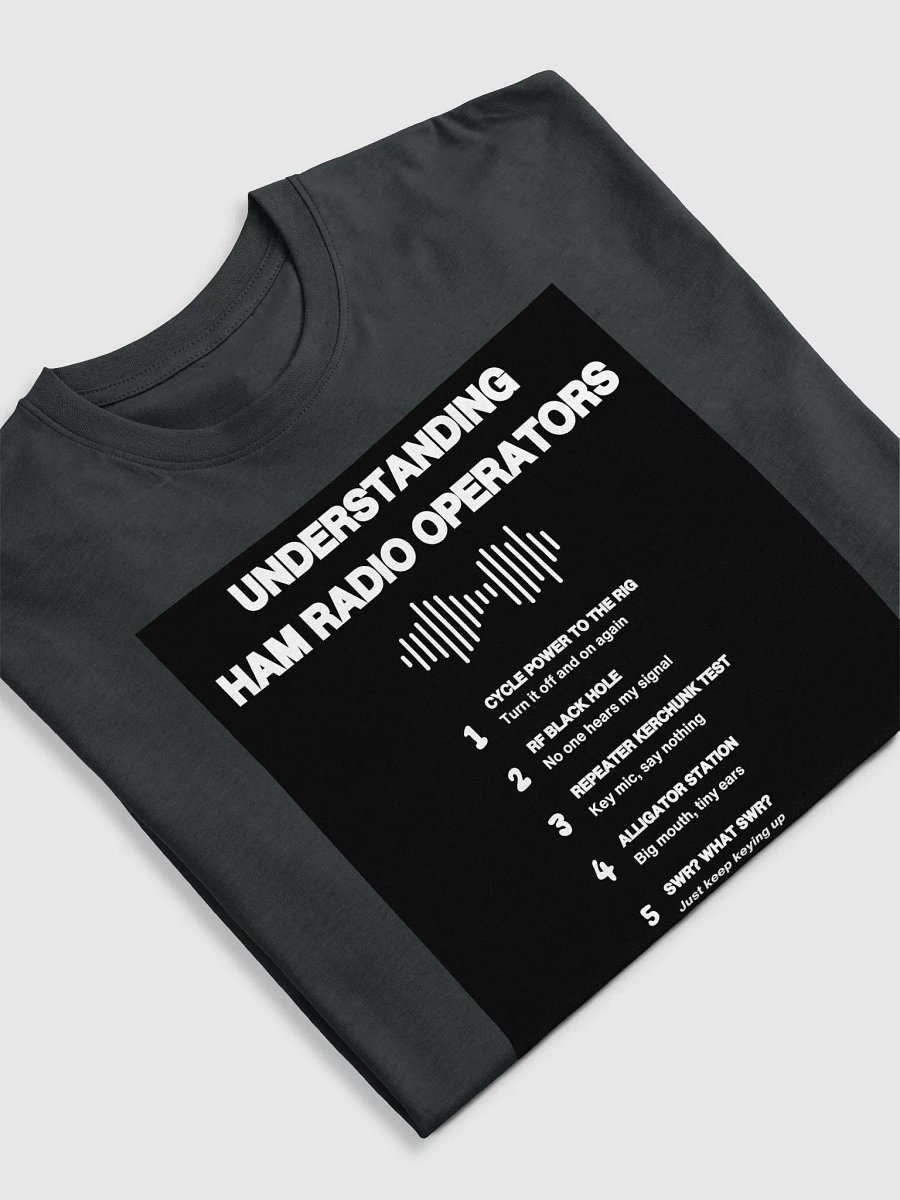 Understanding Ham Radio Operators product image (19)