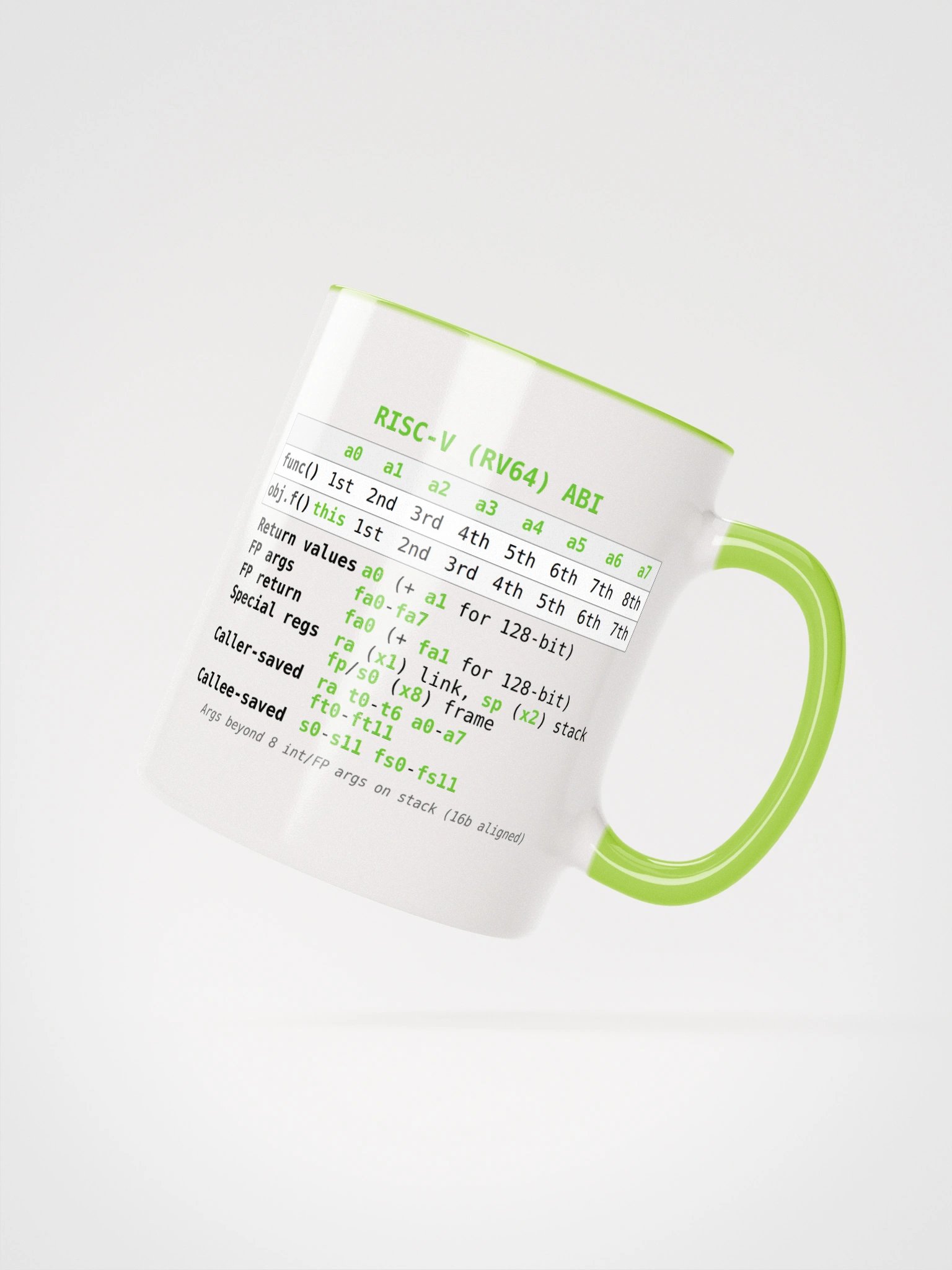 RISC-V rv64 ABI Mug product image (2)