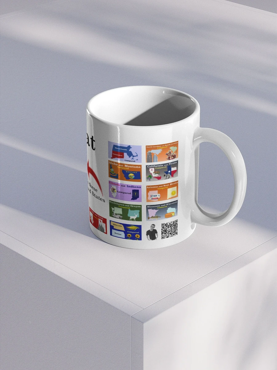 Compared Series Mug product image (1)
