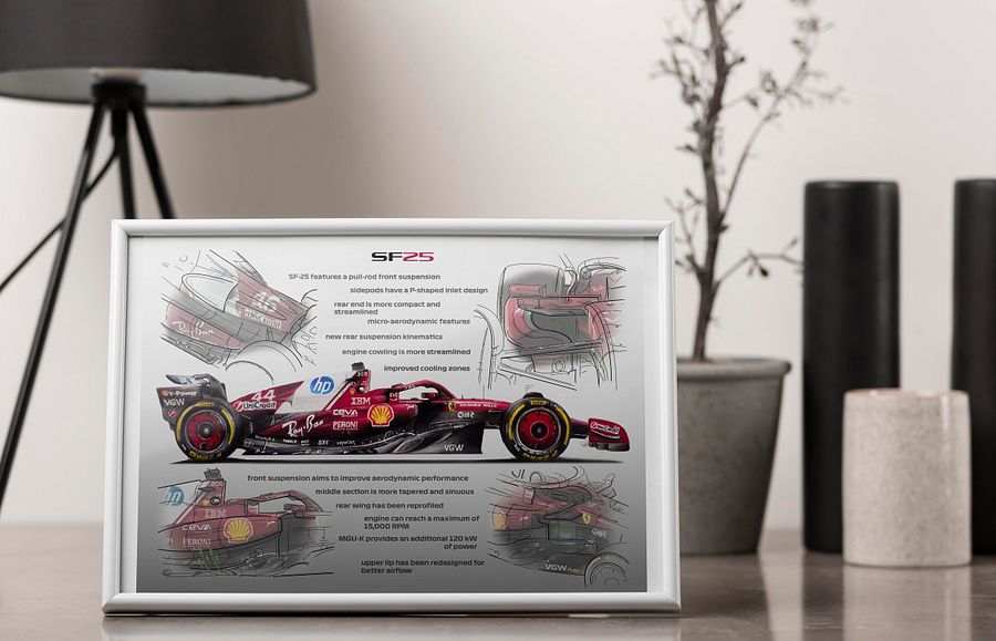 DIGITAL SF-25 technical blueprint drawing Scuderia Ferrari, Leclerc and Hamilton F1, Formula-1, F1 Posters, F1 Art, Formula 1 Wall Art, Gifts for Him, Motorsport product image (5)