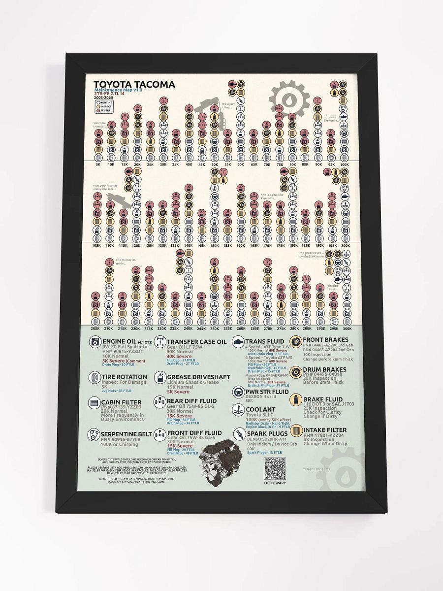 2.7L I4 2TR-FE TACOMA MAINTENANCE MAP - FRAMED product image (4)
