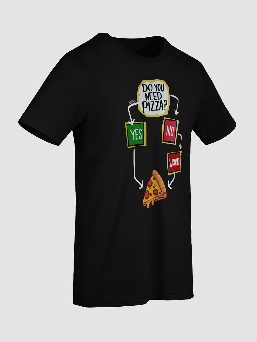 The Pizza Flowchart product image (53)
