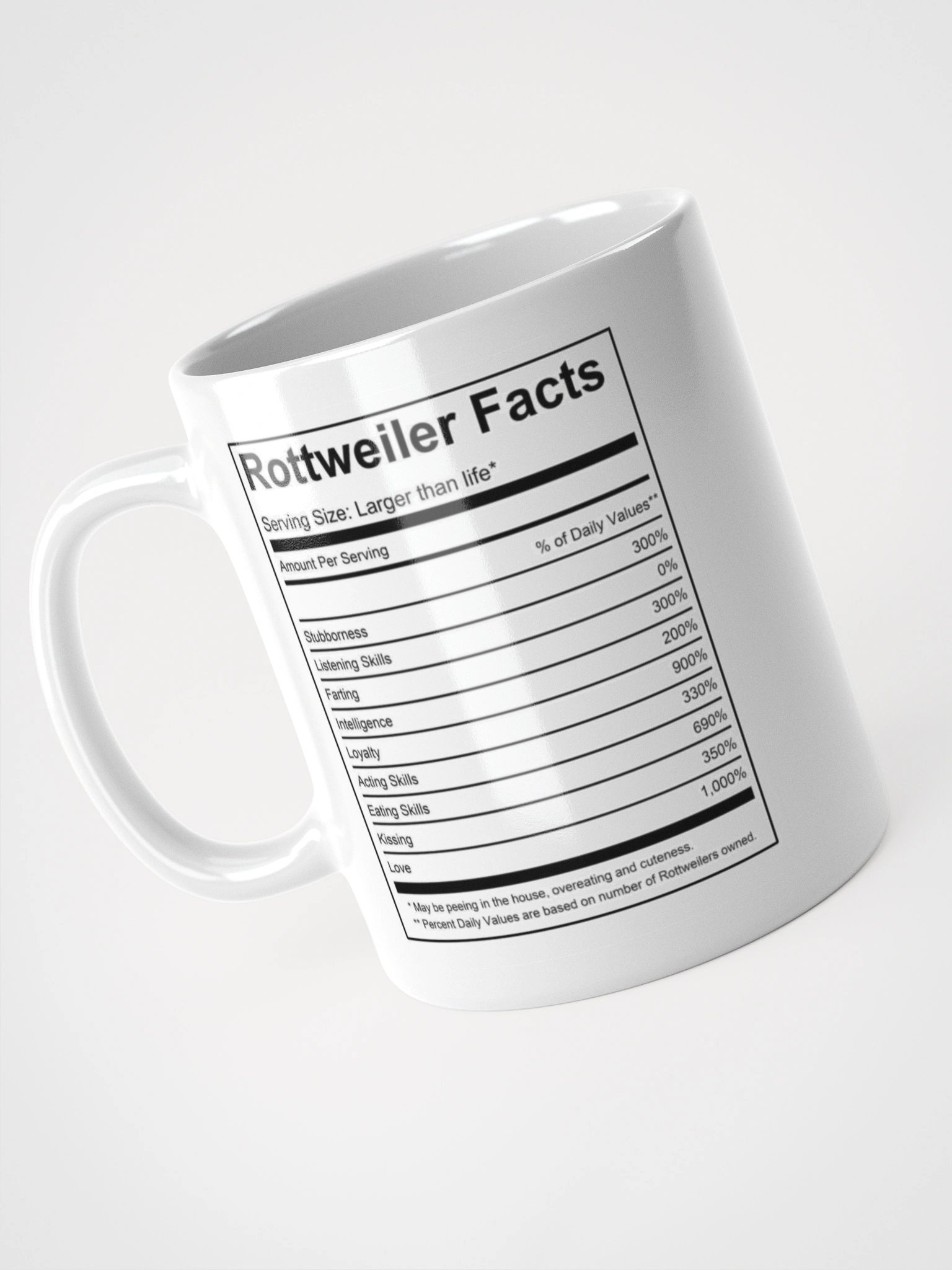 Rottweiler Nutrition Facts product image (8)