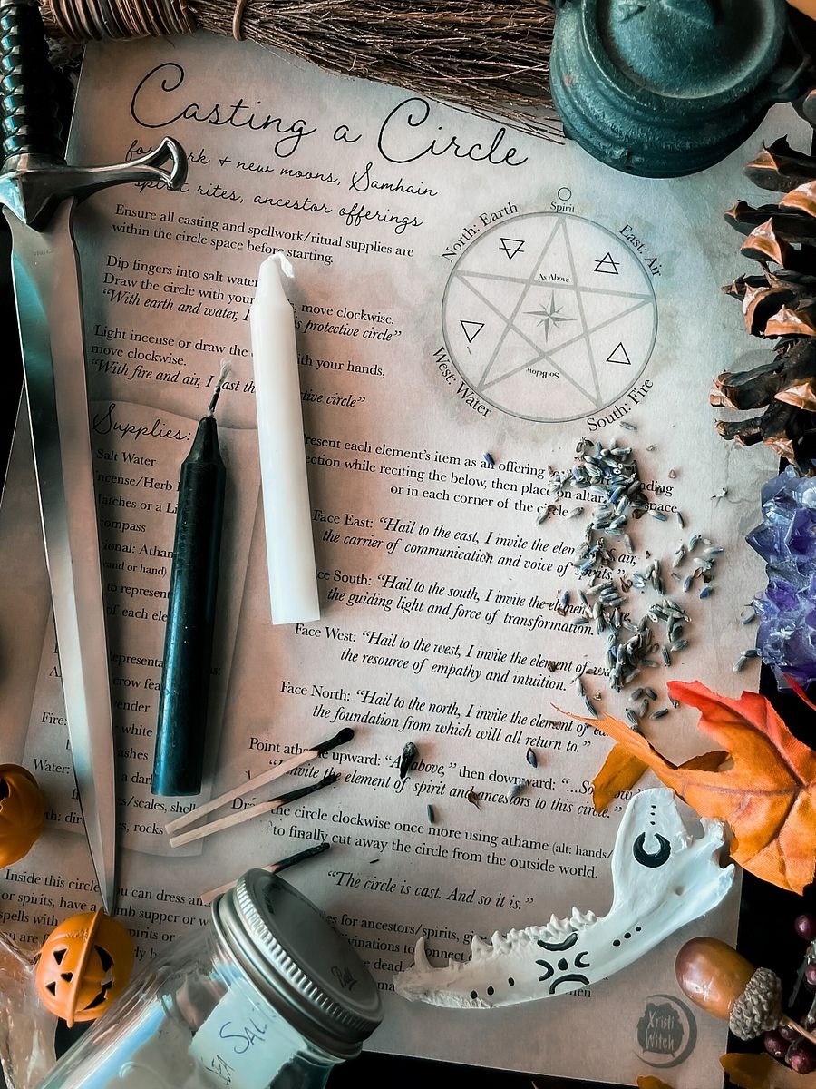 Spirit Element Circle Casting Grimoire Page - Digital Download product image (2)