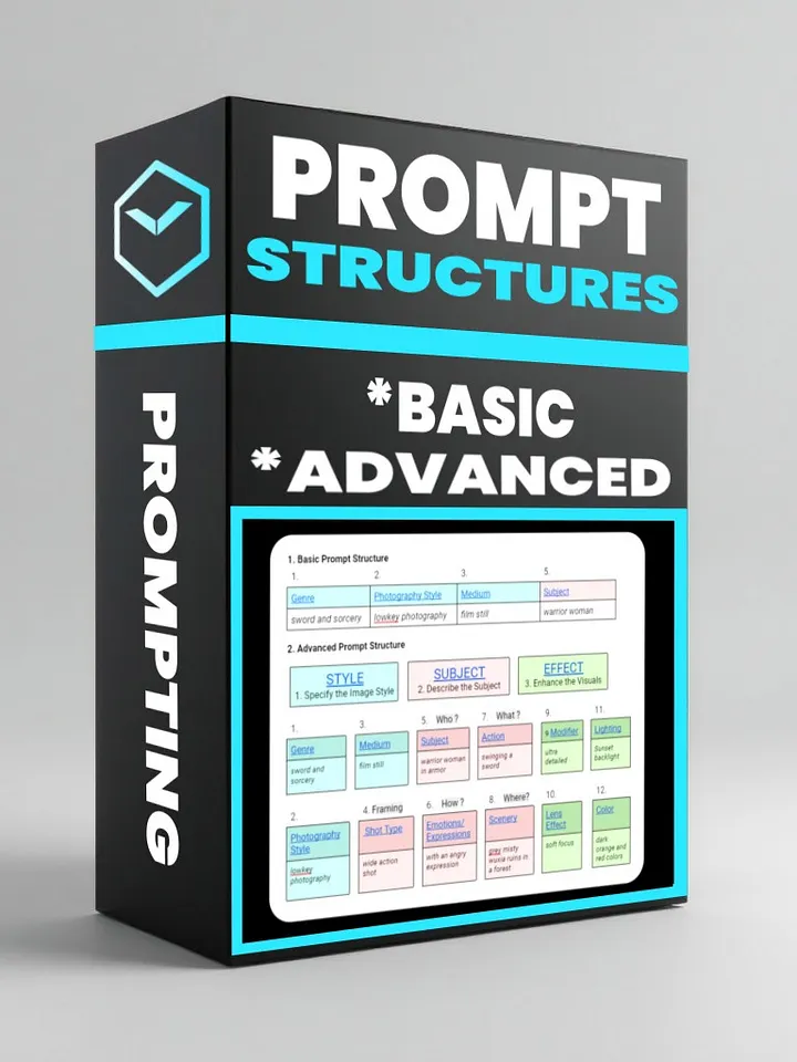 Basic and Advanced Prompt Structure product image (1)