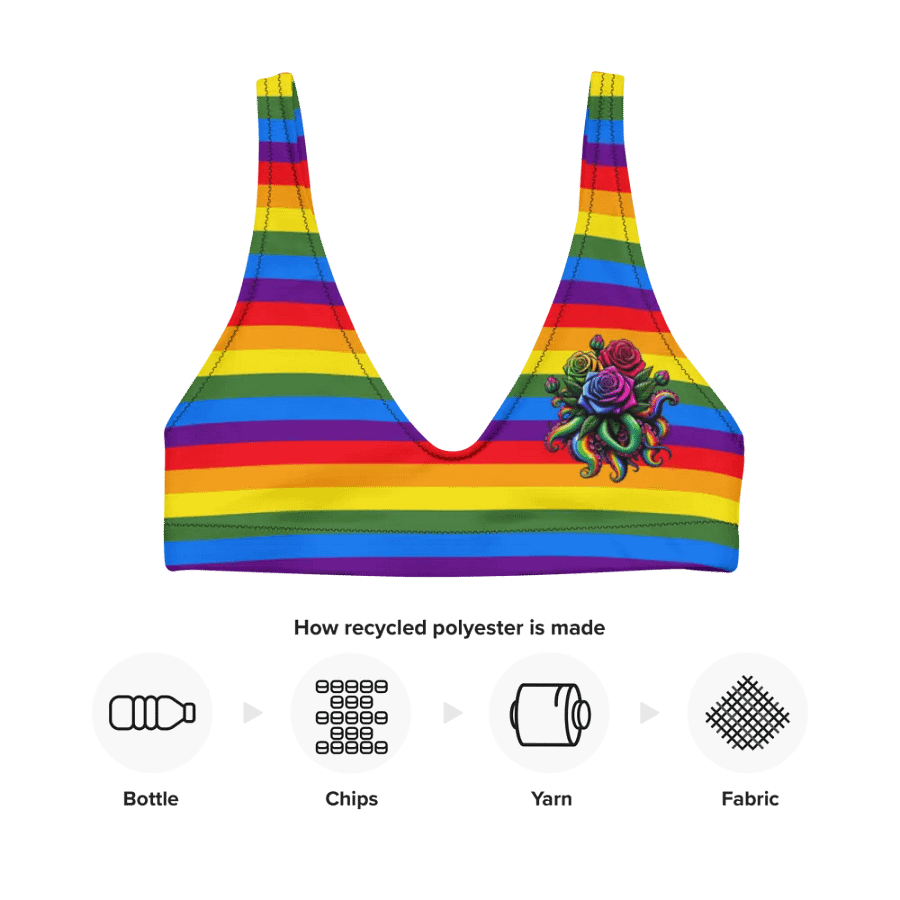 PRIDE Cthulhu Royalty Bikini Top product image (10)