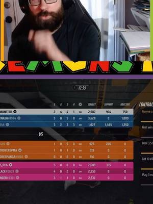 Did You Like It #fyp #streamer #gamer #varietystreamer #twitchstreamer #twitchaffiliate #consolegamer #consolestreamer #twitchclips #contentcreator #thefinals #ps5