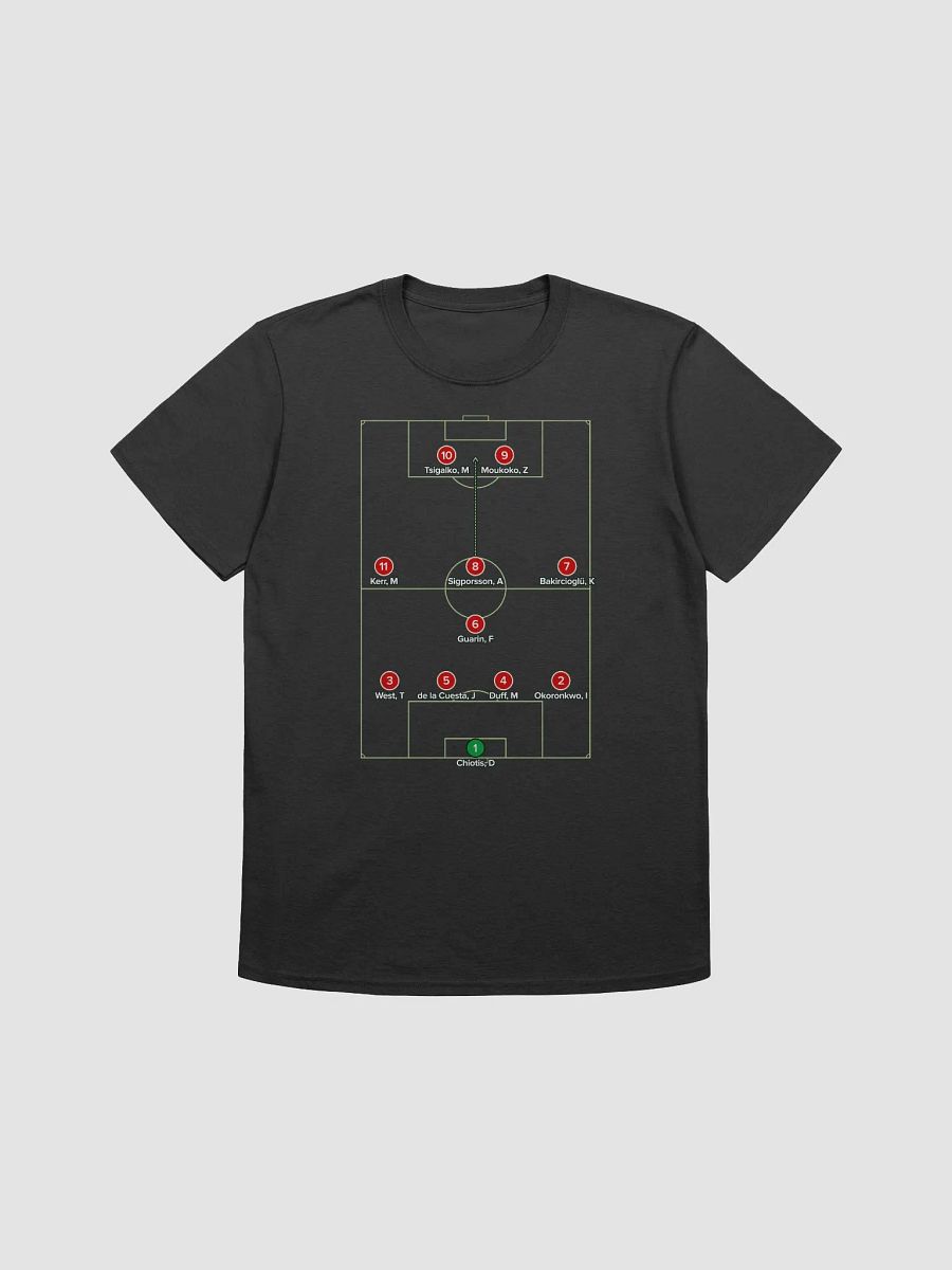 CM Legends XI product image (2)