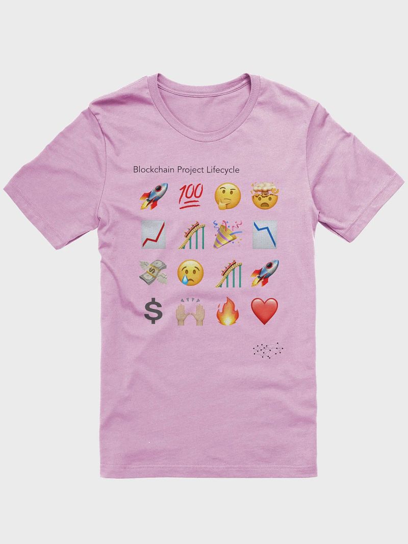 Blockchain Project Lifecycle: in emojis