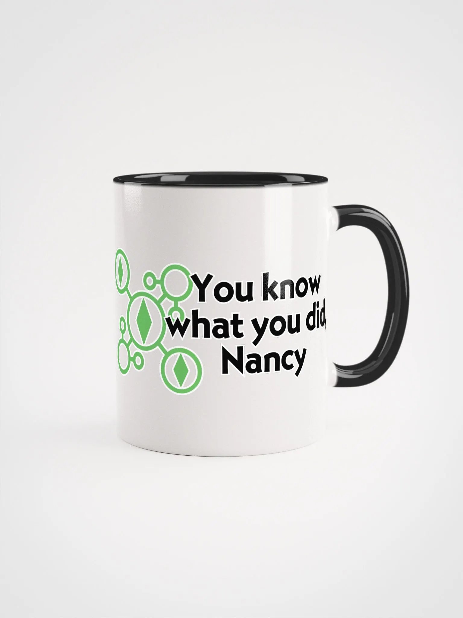 You know what you did product image (1)