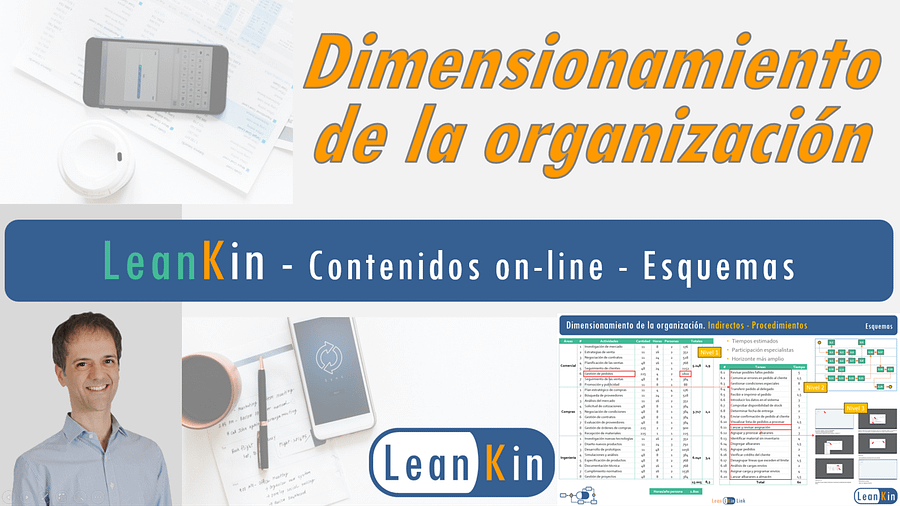 Dimensionamiento de la organización. Equilibrado de personal directo e indirecto product image (2)