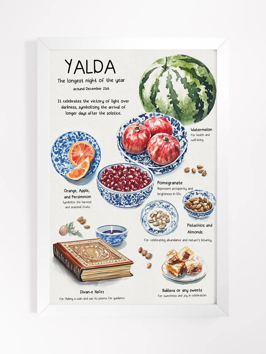 Minimal Watercolor Yalda Night - Watercolor Print - Persian Art Illustration Painting - Home Decor - Iranian Art product image (3)