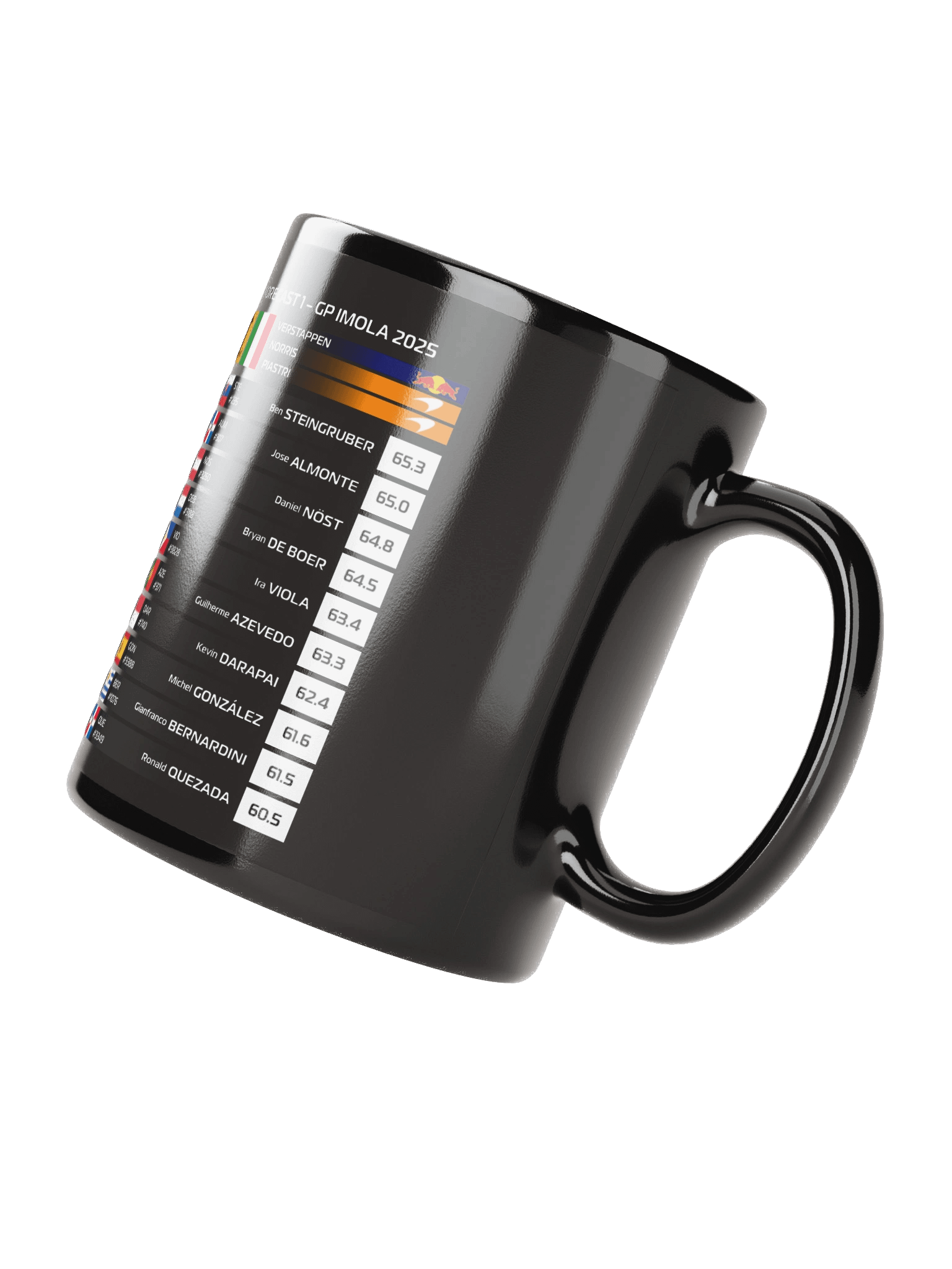 GP Imola 2025 Mug product image (4)