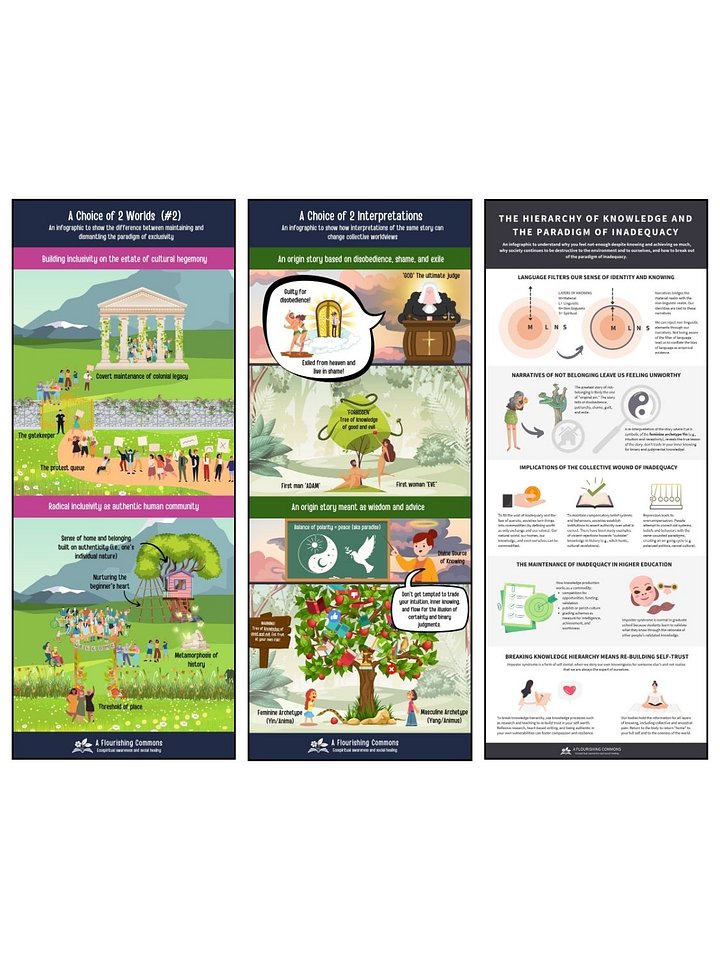 Social Healing Infographics Pack product image (2)