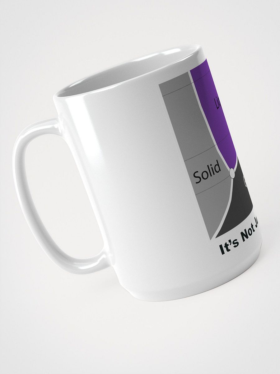 It's Not Just a Phase- Ace Mug product image (3)