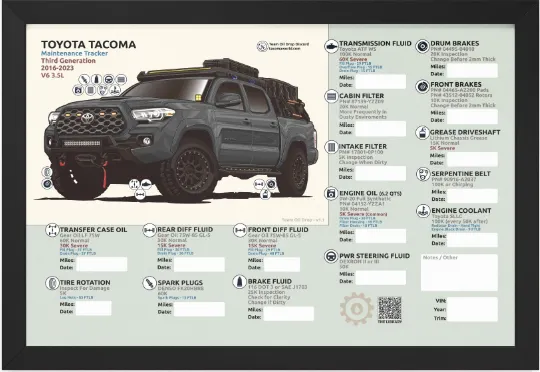 3RD GEN MAINTENANCE TRACKER V1.1 - Black (Framed) product image (1)