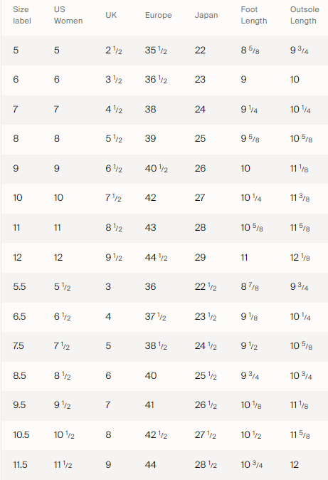 GloriousComa Retro Vibes Women's High Tops product image (2)