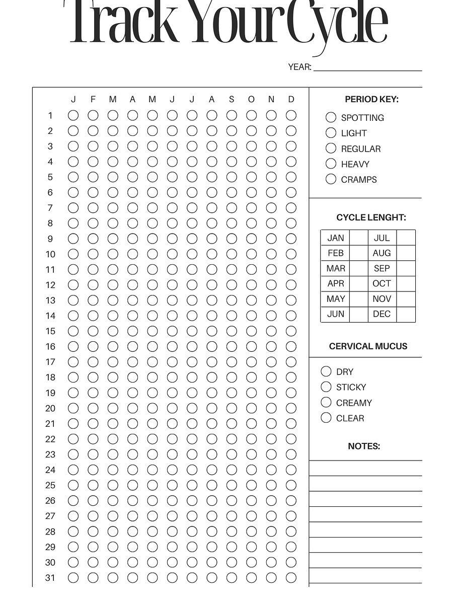 Sync To Your Menstrual Cycle product image (5)