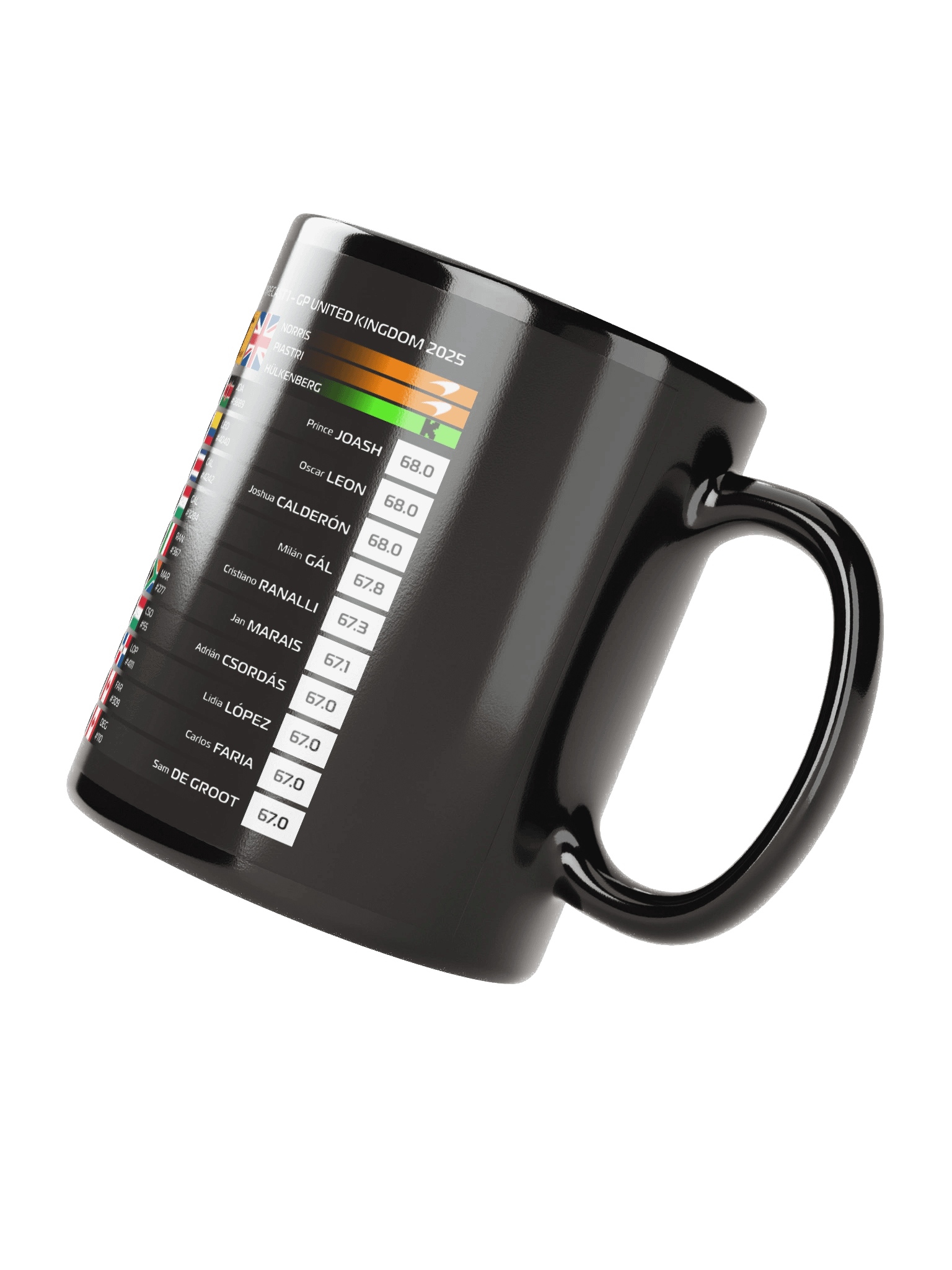 GP Great Britain 2025 Mug product image (2)