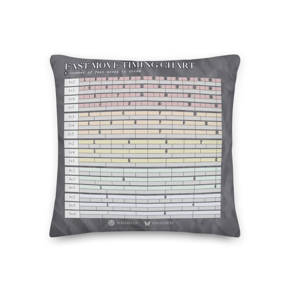 TIMING CHART PILLOW product image (3)