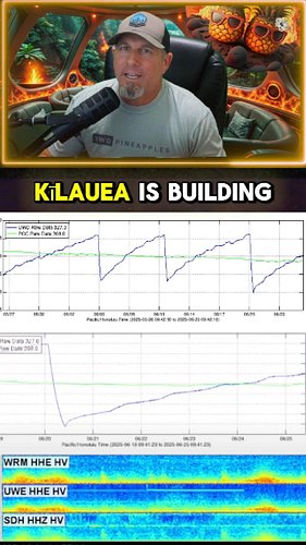 Strong tilt. No lava yet.
KWcam is back online with a new crater view.
Watch live — link in bio. Watch live — link in bio.
#k...