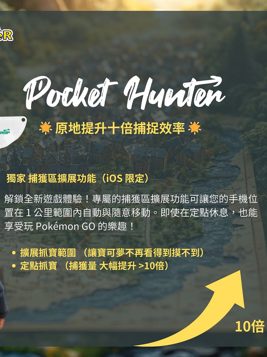 Pocket Hunter 口袋獵人 product image (2)