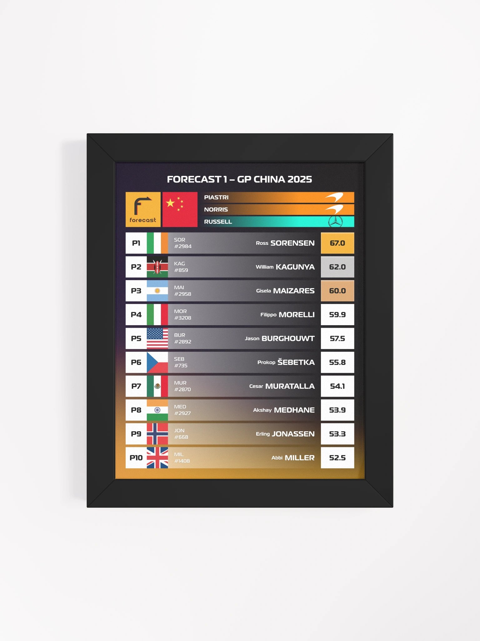 GP China 2025 Frame product image (4)