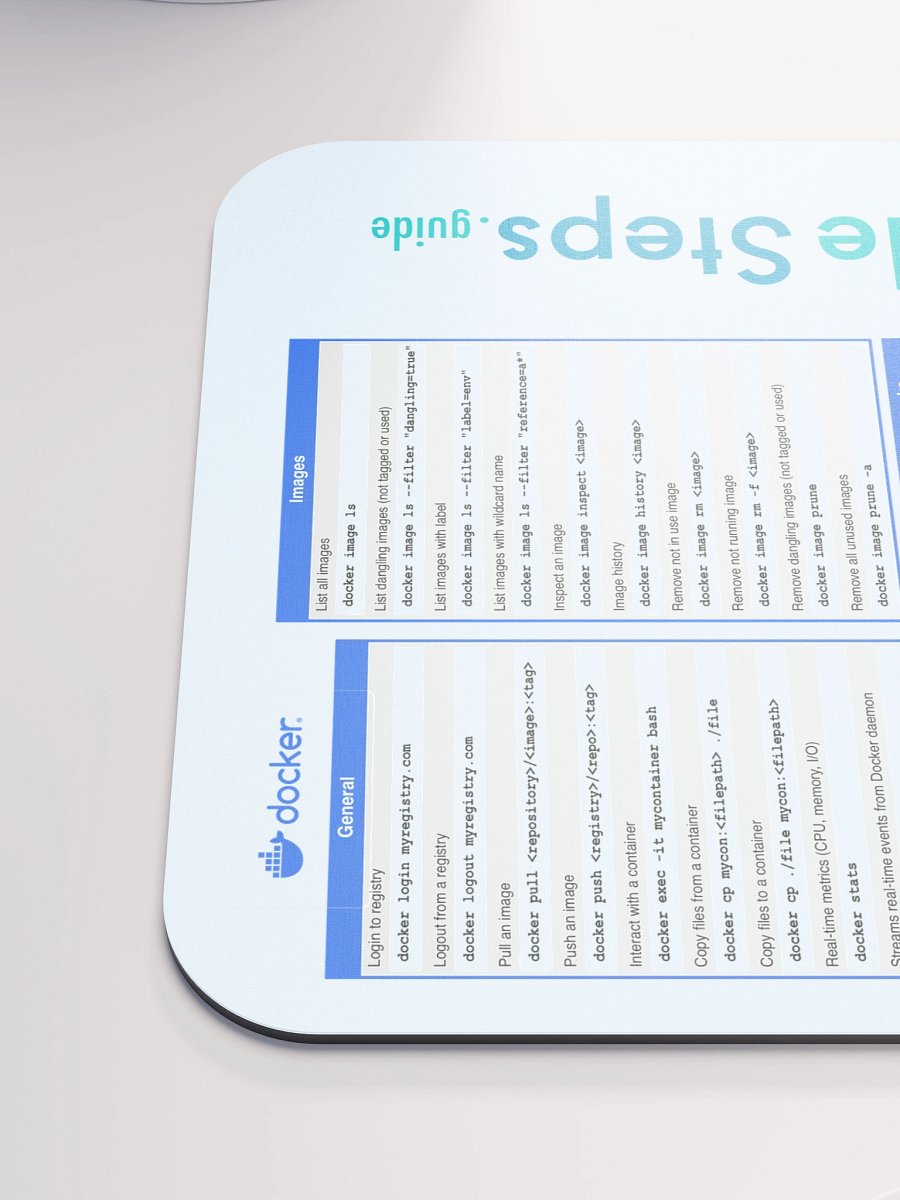 Docker Cheat Sheet Mouse Mat product image (6)