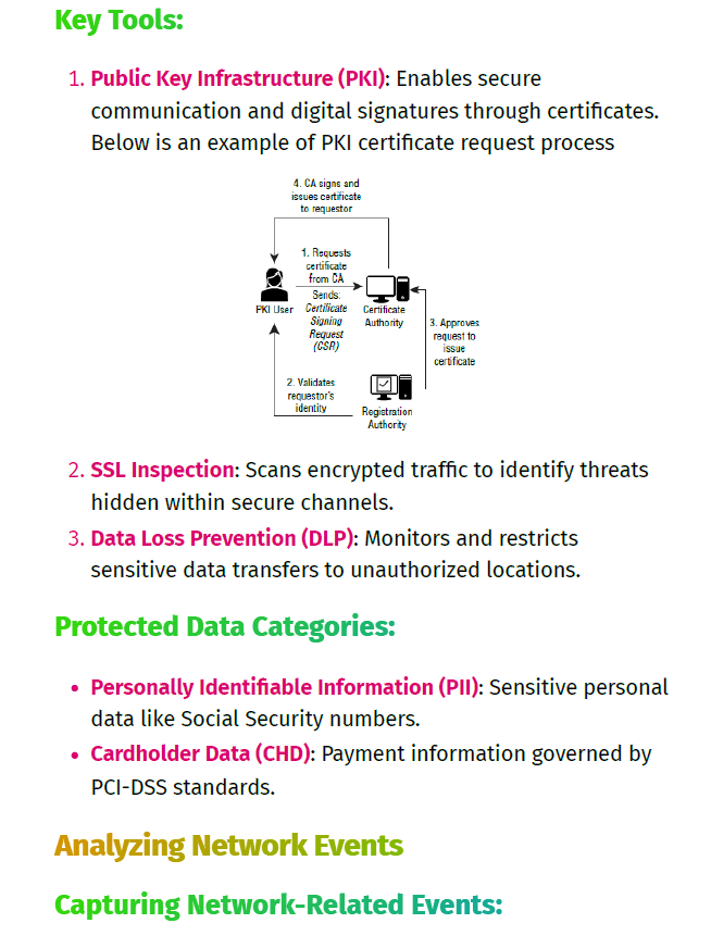 COMPTIA Cyber Security Analyst (CySA+) Study Notes product image (4)