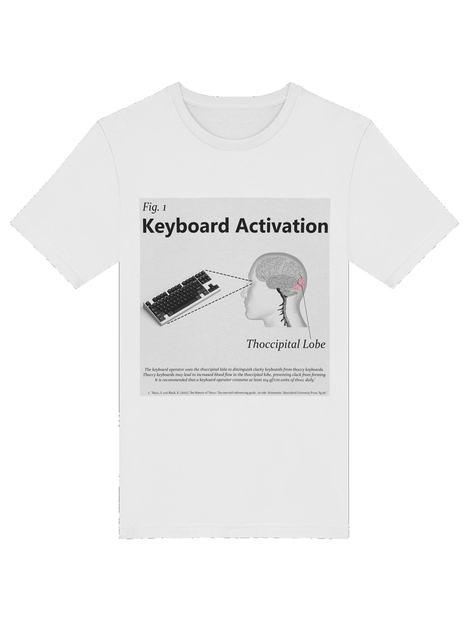 Keyboard Activation Diagram T shirt product image (5)