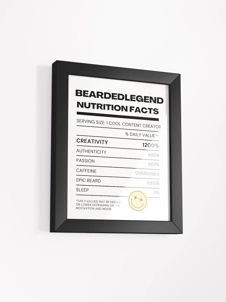 Nutrition Wall Art product image (2)