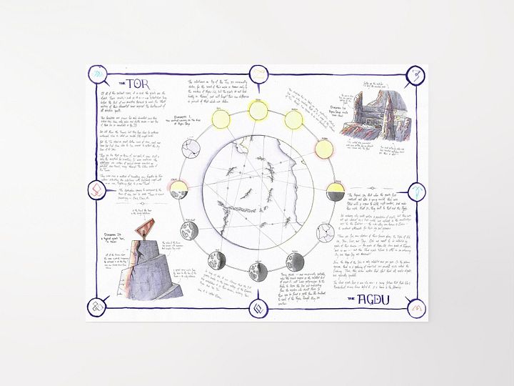 "The Tor Network" | Printed Map product image (1)