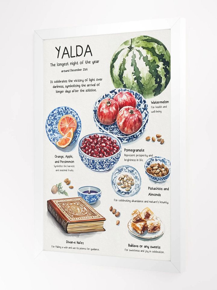 Minimal Watercolor Yalda Night - Watercolor Print - Persian Art Illustration Painting - Home Decor - Iranian Art product image (6)
