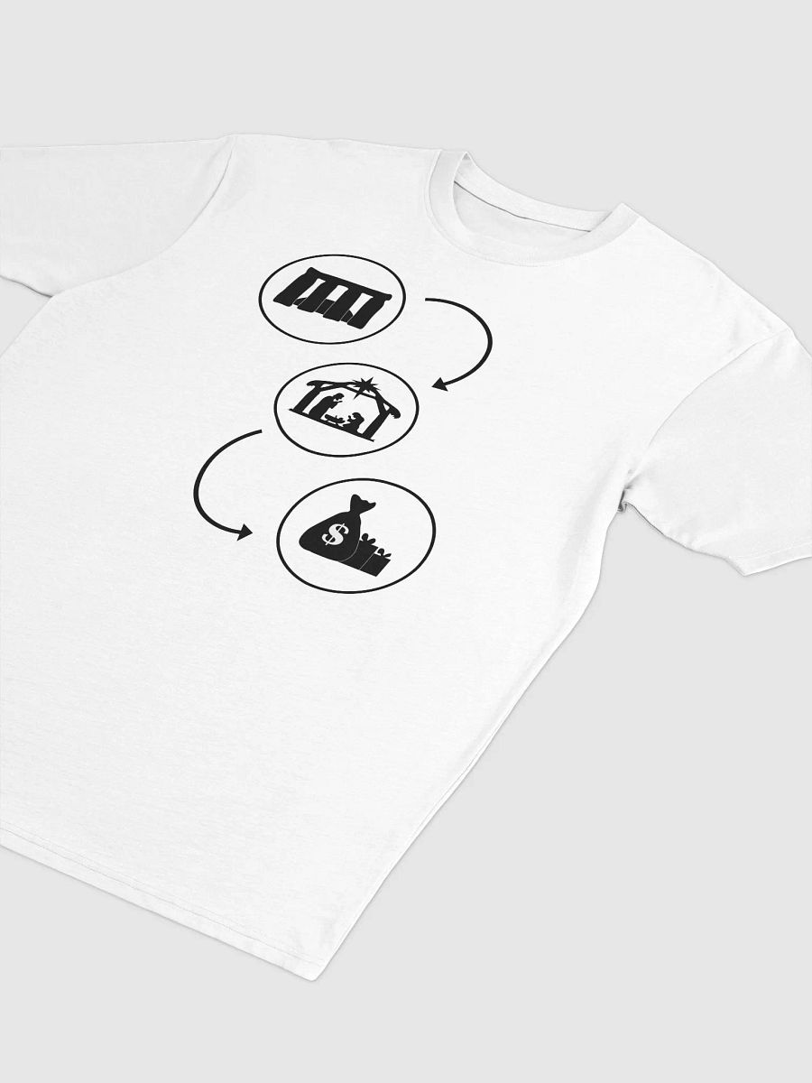 The Evolution of Christmas - Cotton Heritage Men's Premium Heavyweight Tee product image (3)