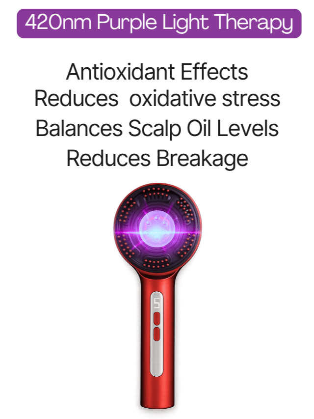 Follicare™ – The Innovative Solution for Healthy Hair & Scalp product image (5)