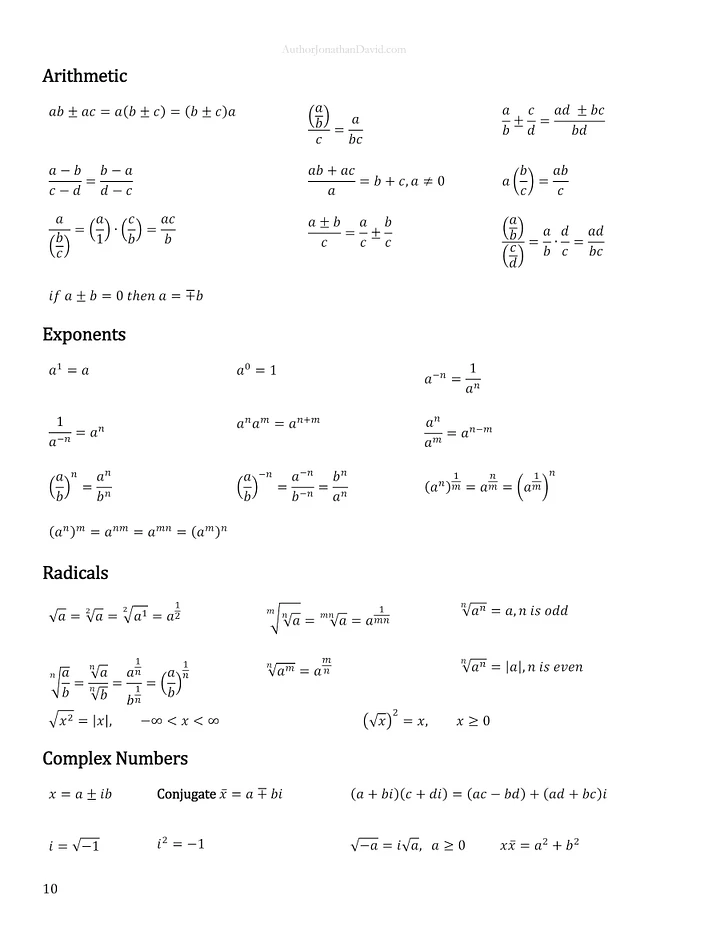 College Algebra - The Ultimate Cheat Sheet for Math and Physics product image (2)