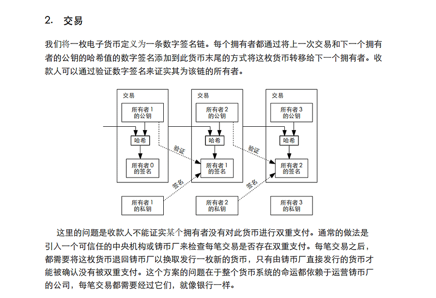比特币白皮书【最佳版本】中文版本精修翻译白皮书 product image (3)
