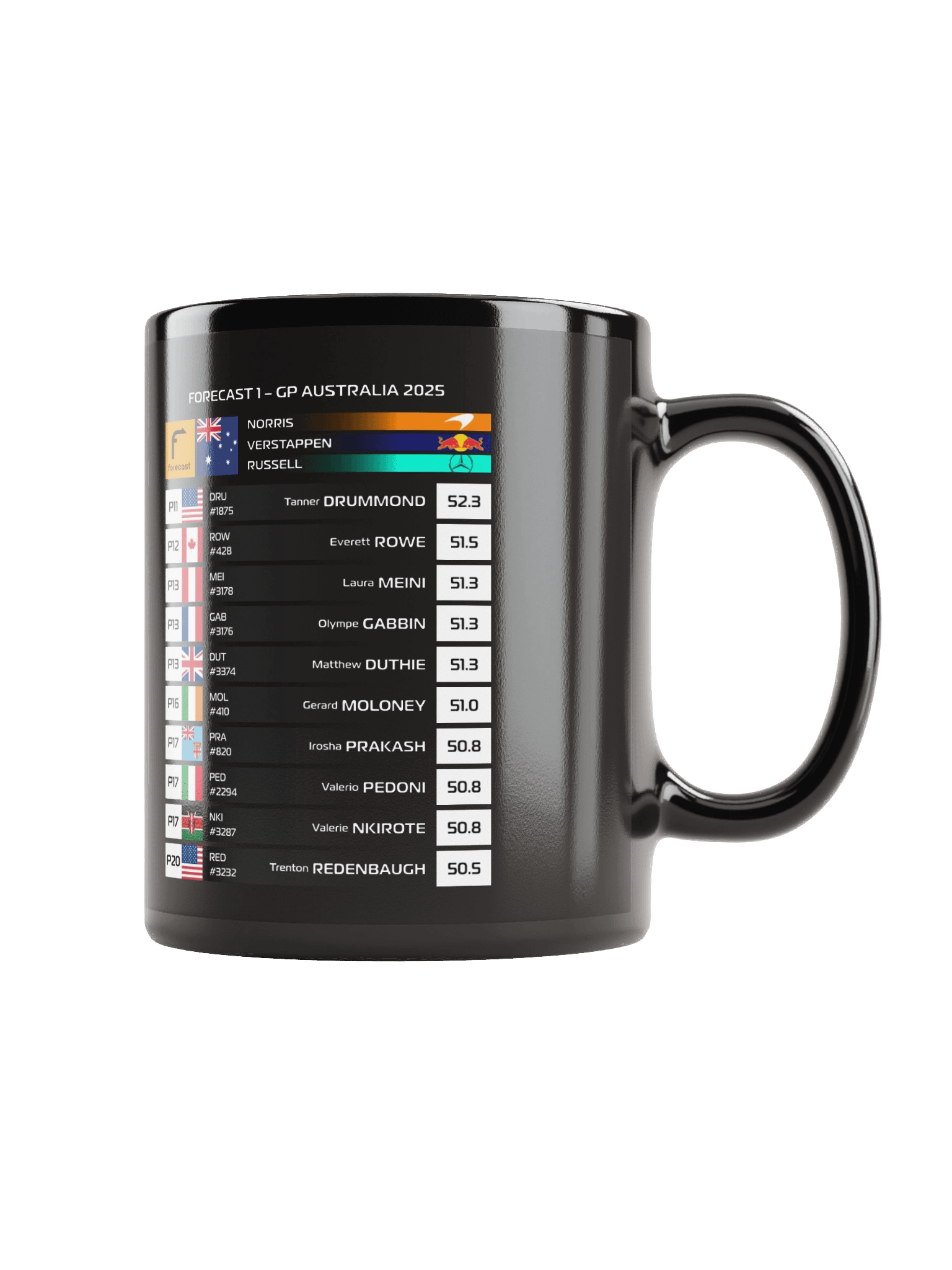 GP Australia 2025 Mug product image (2)