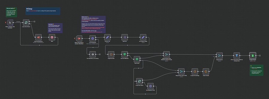 Automated n8n Unlimited Leads System product image (2)