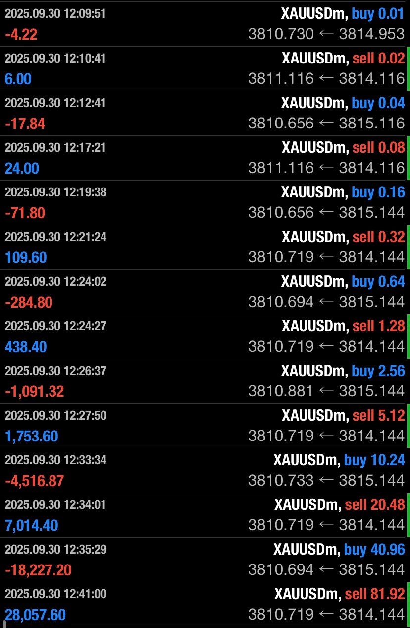 Speder Flow Funded EA product image (5)