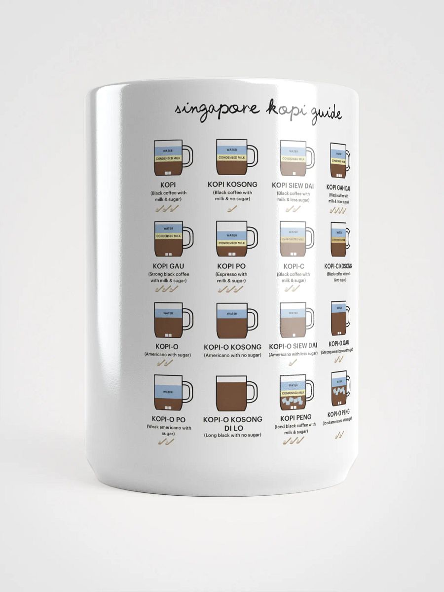 Singapore Coffee Guide White Mug product image (5)
